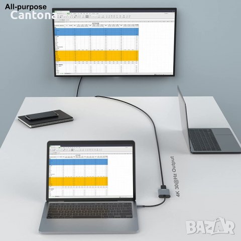 BENFEI USB C към 4К HDMI адаптер, Thunderbolt 3, алуминиев корпус, снимка 5 - Кабели и адаптери - 39648072