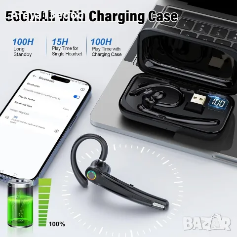 Bluetooth слушалка Atheewon U8 V5.4 с микрофон, ENC и USB донгъл, снимка 4 - Безжични слушалки - 55936126