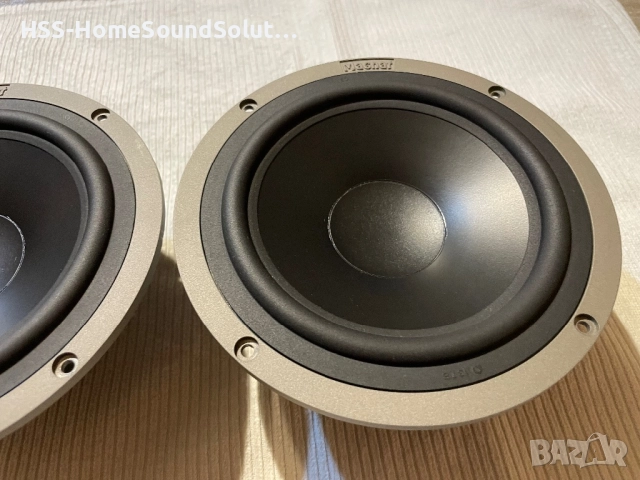 MAGNAT W 170 CP 480, снимка 3 - Тонколони - 51883399