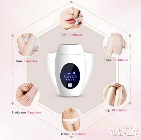 Фотоепилатор, Нов, 600000 импулси , снимка 7 - Други - 29382906