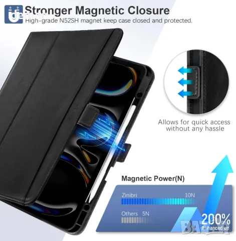 Калъф Zinibri за iPad Pro 13 инча 2024 M4 A2925 A2926 с държач за молив, джоб и каишка за ръка,черен, снимка 4 - Таблети - 47437300