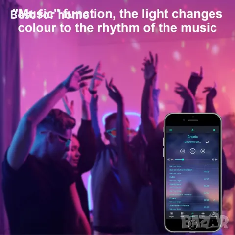 RGB LED смарт прожектори OUSIDE 100w- 2бр., снимка 5 - Лед осветление - 49149002