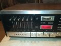 GRUNDIG RETRO RECEIVER-SWISS 2912211001, снимка 5
