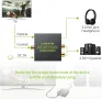 Аудио конвертор ​linkfor DAC ULK002, снимка 8