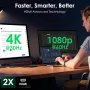 Minthouz USB C към Dual HDMI адаптер, 4K@30Hz + 1080p@60Hz HDMI сплитер за два монитора, снимка 2