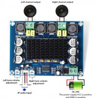 Усилвател с TPA3116D2 2x120W  стерео модел 2, снимка 1 - Аудиосистеми - 31345822