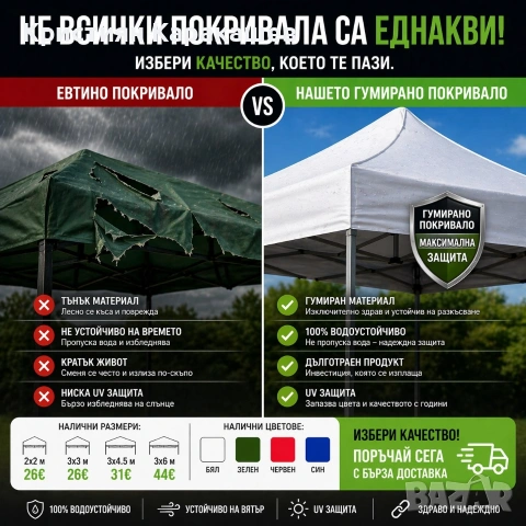 Покривало за шатра 2х2м/3х3м/3х4,5м/3х6м