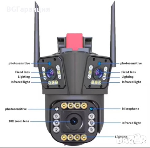Външна WiFi камера с аларма, снимка 3 - IP камери - 52262743
