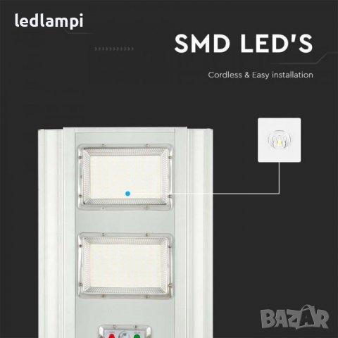 Соларно LED Улично Тяло 33W Сензор Дистанционно IP65, снимка 4 - Соларни лампи - 38093396