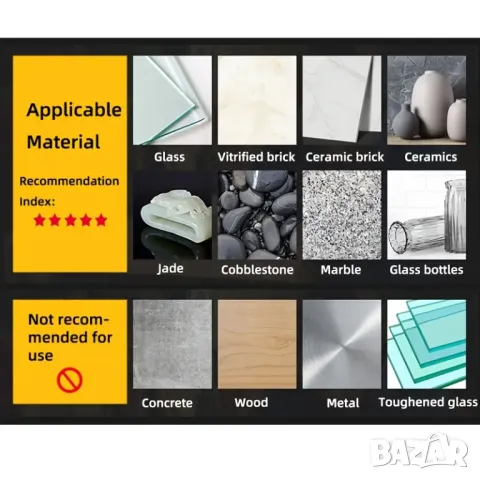 🔩 Професионални диамантени свредла за керамика, плочки, стъкло и гранитогрес! 🔩, снимка 2 - Диамантени и режещи инструменти - 48045237