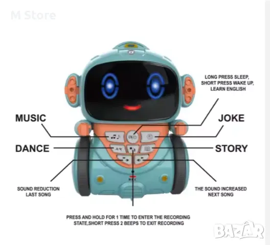 Малък Сладък Робот, който пее, танцува, говори и се движи., снимка 5 - Образователни игри - 48115611
