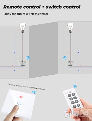 Мини реле 433Mhz, за вграждане, снимка 9 - Друга електроника - 42457476