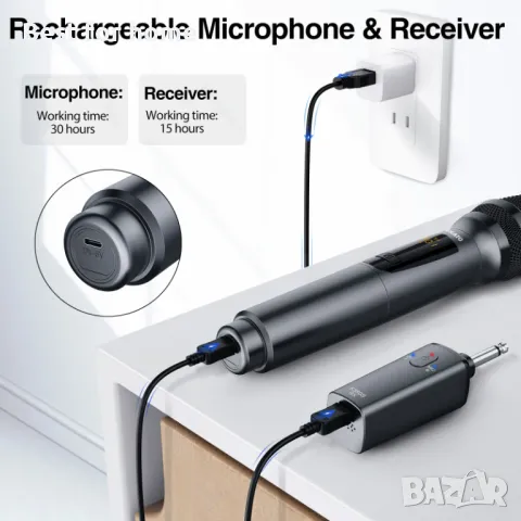 Професионални микрофони LEKATO K380S 2.4G безжичен комплект, снимка 5 - Микрофони - 48477231