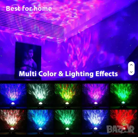 Специална цена Коледни LED декоративни светлини за стая Сменящи се цветове , снимка 3 - Лед осветление - 55937622