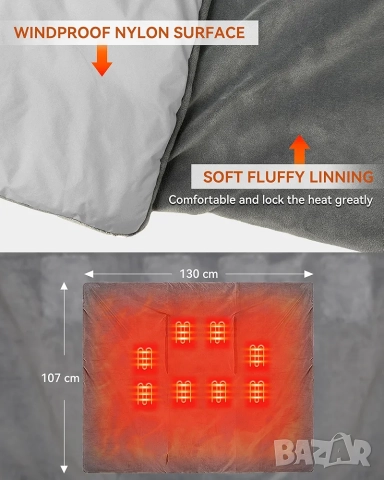 Безжично електрическо одеяло за обличане Fernida с 10000mAh батерия и 8 нагревателни зони, снимка 5 - Други - 52774500