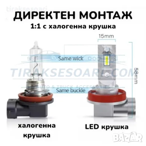 CARLUX LED Диодни Крушки H11 H8 180W 12V 300% светлина без вентилатор, снимка 2 - Аксесоари и консумативи - 49350647