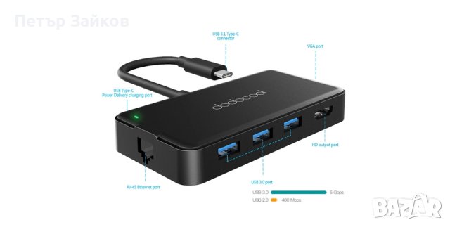 Мултифункционален USB-C хъб 7 в 1, снимка 3 - Друга електроника - 42659467