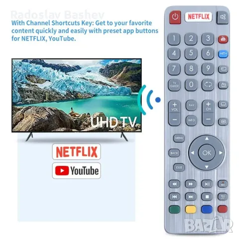 RF Дистанционно управление SHWRMC0116 за SHARP Aquos Smart LED TV, снимка 3 - Дистанционни - 47917486