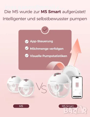 Momcozy M5 Smart електрическа помпа за кърма без ръце, снимка 2 - Помпи за кърма - 55979988
