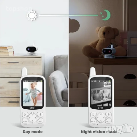 Нов Бебефон GHB с камера и нощно виждане, 2.8'' 720P HD Video Бебефон, 2000mAh, IPS екран, VOX режим, снимка 9 - Бебефони - 50502365