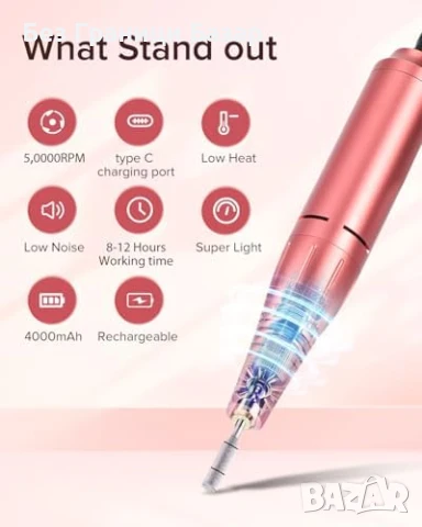 Нова Безчеткова пила за нокти 50000 об/мин – комплект с приставки за маникюр, снимка 3 - Продукти за маникюр - 50555505