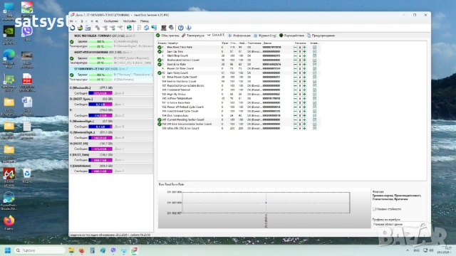 Хард диск Seagate SkyHawk Surveillance ST1000VX005 1TB SATA 6.0Gb/s, снимка 8 - Твърди дискове - 53669539