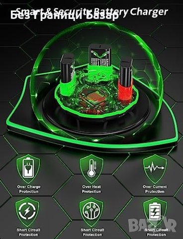 Нова Xbox Зарядна Станция + 4 Батерии 2000mAh за игри геймър, снимка 6 - Друга електроника - 44256904