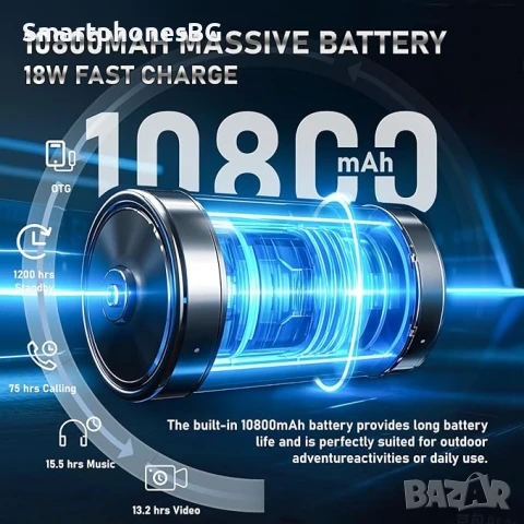 IIIF150 B3C 16GB RAM 256GB ROM, 10800 mAh с IP68 защита, снимка 6 - Други - 51381801