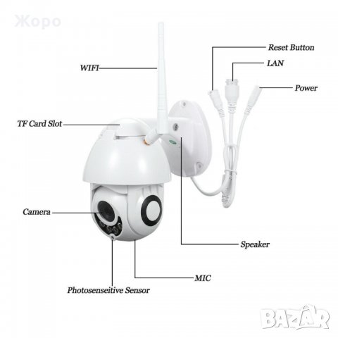 Безжична IP камера 3 MP за външно наблюдение WI-FI Full HD IP66, снимка 14 - IP камери - 31109235