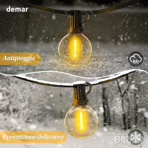 Warlisou външни фестонни светлини, 15 метра, нечупливи LED крушки, дистанционно, снимка 5 - Лед осветление - 49673281