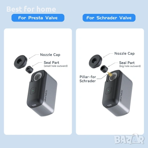 TOPUMP Мини помпа за електрически велосипеди , снимка 5 - Друга електроника - 53204148