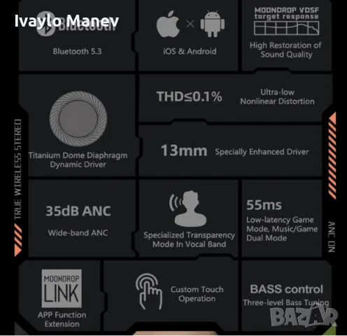 Moondrop Space Travel безжични слушалки, снимка 2 - Bluetooth слушалки - 47926746