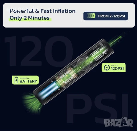 Преносим въздушен компресор Woowind BP188, мини въздушен компресор за гуми, 120PSI, снимка 4 - Аксесоари и консумативи - 50965445