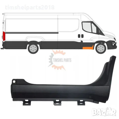 Защитна лайсна праг за Iveco Daily след 2014 год. - Пасажерска страна