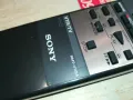 SONY VTR//TV REMOTE CONTROL-ВНОС SWISS 2504251612, снимка 7