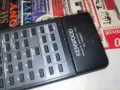 KENWOOD RC-R0601 ВНОС SWISS 0109261940, снимка 2