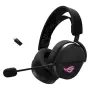 Слушалки ASUS ROG Pelta, снимка 2