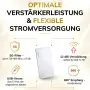 Активна вътрешна антена Oehlbach Scope Vision 5G за DVB-T2 HD телевизия с LTE/5G филтър, снимка 2