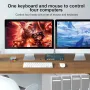 HDMI KVM превключвател 2 монитора 4 компютъра, снимка 4