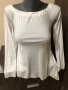 Блузка Паус Pause, снимка 1 - Блузи с дълъг ръкав и пуловери - 38618398