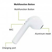 Bluetooth слушалки, снимка 4 - Слушалки, hands-free - 30242018