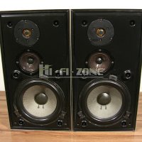 ТОНКОЛОНИ  Bang&olufsen beovox s45-2 /1 , снимка 2 - Тонколони - 40413360