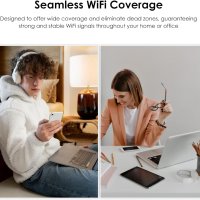 WAVLINK 1200Mbps WiFi 5 рутер, (867 Mbps/5 GHz + 300 Mbps/2,4 GHz), снимка 6 - Рутери - 42170370