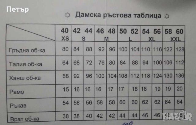 Дамска рокля с шевици, снимка 11 - Рокли - 29879277