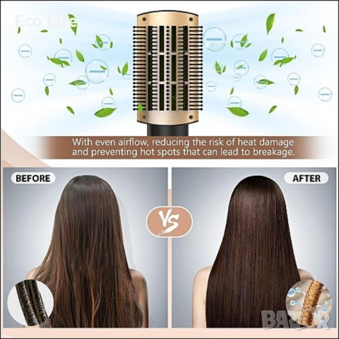 Четка - сешоар Keratin 3D Pro, 2000 W, снимка 3 - Сешоари - 54009740