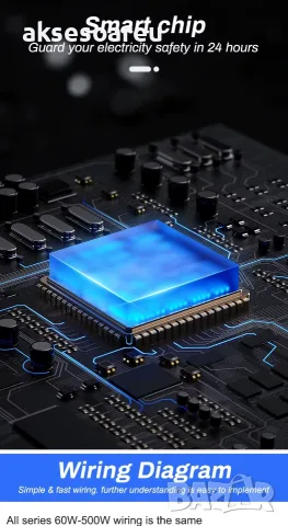 Захранване за осветление DC 12V Ултра тънък трансформатор захранващ адаптер 33 A за LED лента 300 W, снимка 4 - Лед осветление - 56225171