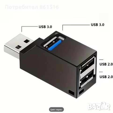 USB разклонител Нов, снимка 3 - USB Flash памети - 52801678