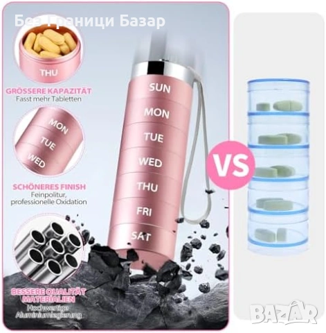 Нов органайзер 7-дневна алуминиева кутия за лекарства XL водоустойчива, снимка 5 - Други - 53889365