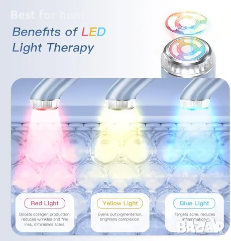IBORRIA Уред за лифтинг и за грижа за кожата на лицето 6-в-1 , снимка 5 - Масажори - 50324434