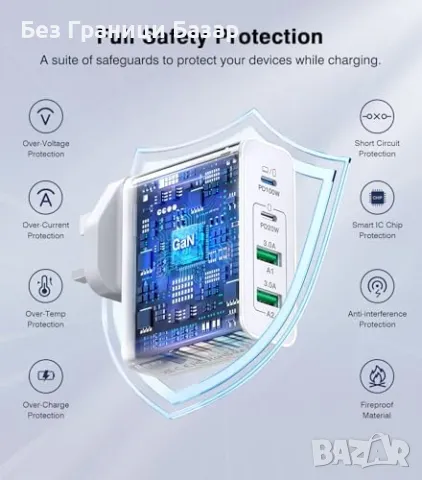 Ново 140W USB C Зарядно 4 Порта, Бързо Зареждане за MacBook и iPhone, снимка 3 - Друга електроника - 47645958